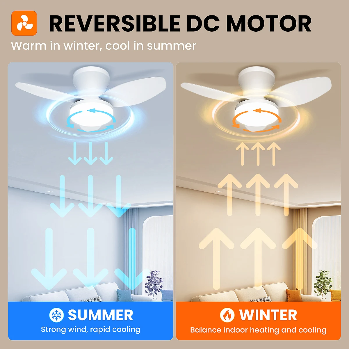Mexllex Three Leaf Ceiling Fan with Light & Remote Control, 6 Speed, Reversible Noiseless, Dimmable LED Chandelier for Bedroom - Image 4