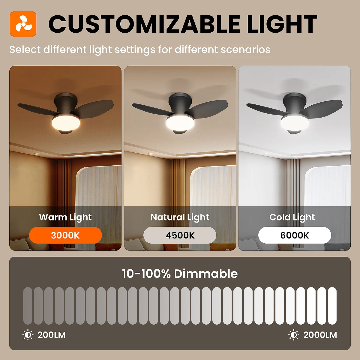 Mexllex Three Leaf Ceiling Fan with Light & Remote Control, 6 Speed, Reversible Noiseless, Dimmable LED Chandelier for Bedroom - Image 2